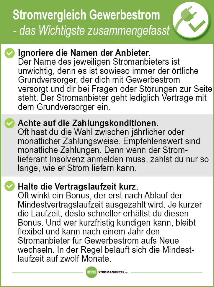 Gewerbestrom Preisvergleich