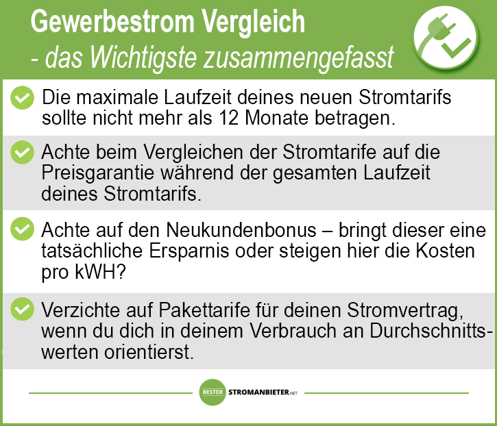 Gewerbestrom Vergleich