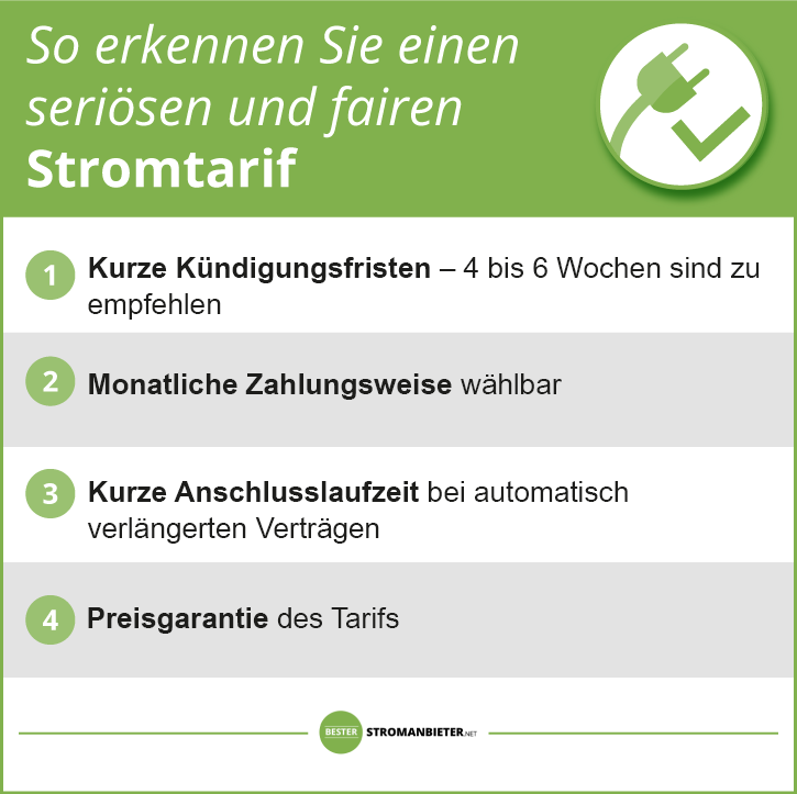 Gewerbestrompreis