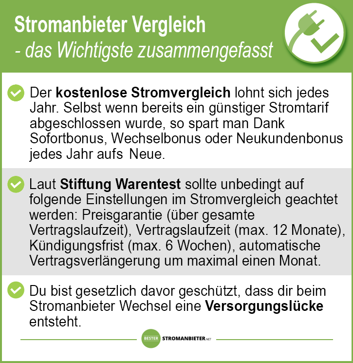 Serioese Stromanbieter Vergleich