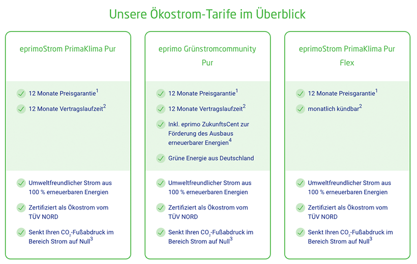 eprimo Ökotarife
